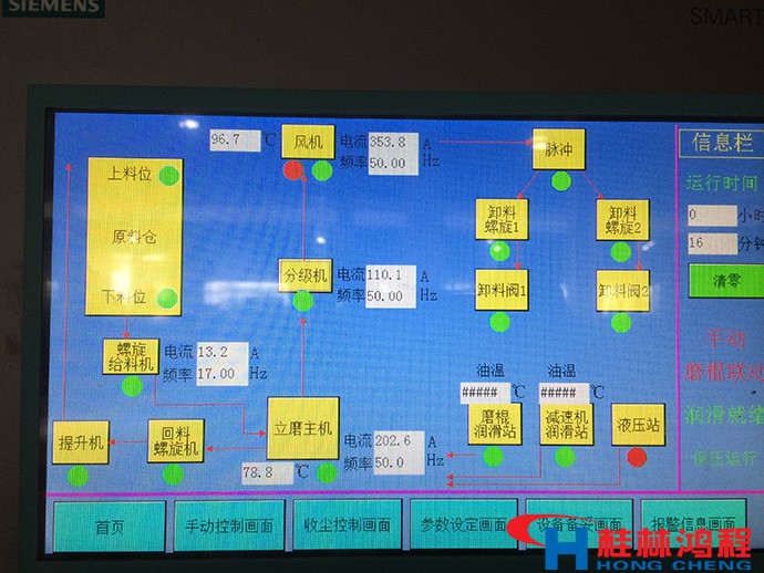 合山年產10萬噸氧化鈣制粉超細粉立磨中控系統圖