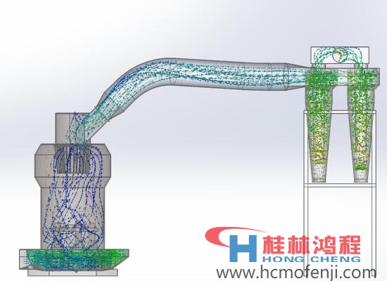 　成品細度0.18-0.038mm 產(chǎn)量1-25t/h的雷蒙磨粉機工作原理圖