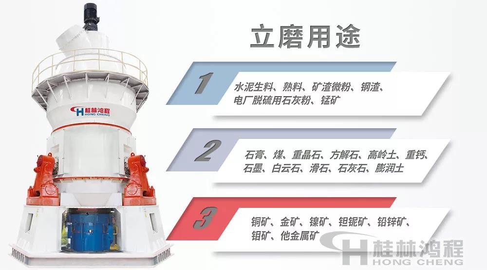 立磨機適用物料領域