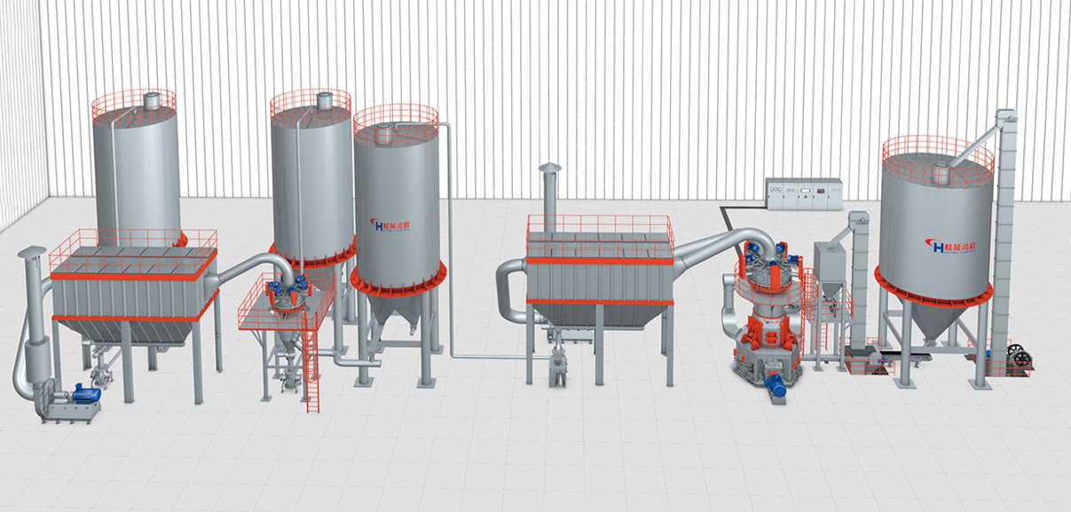 HLMX大型立式磨粉機結構效果圖 立式磨粉機生產線各機械配套設計布置位置圖